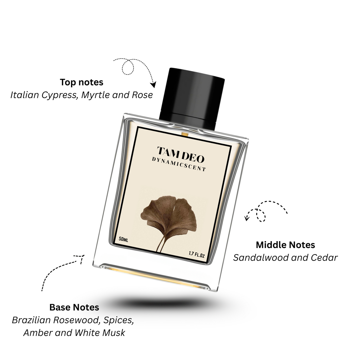 SRK Special Combo – Dunhill ICON + Tamdao Diptyque Inspired Perfumes (50ml Each)
