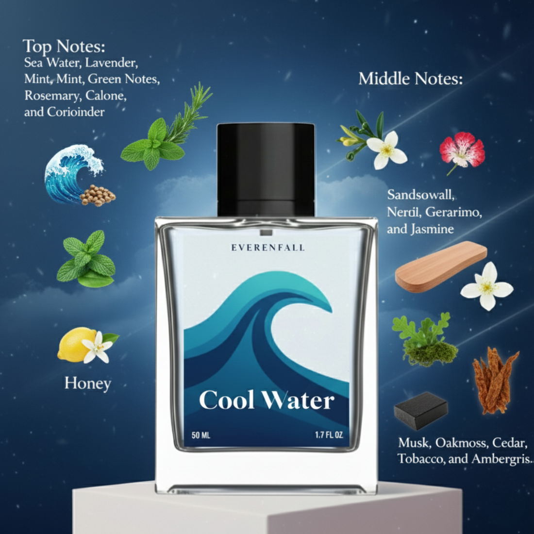(cool water) Wave by Everenfall – Eau de Toilette for Men (50ml)