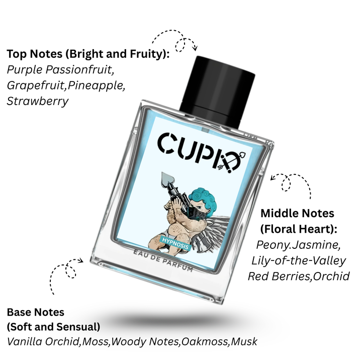 CUPID Pheromone Cologne for Men | Attract Girls | Cool Vibe (Buy 1 Get 1 Free)