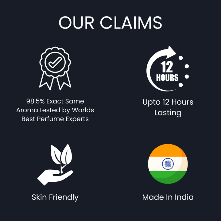 Unisex Perfume Combo - Cocoa Cascade & CUPID Pheromone Cologne for Men | Long-Lasting Eau De Parfum (50ml x 2)